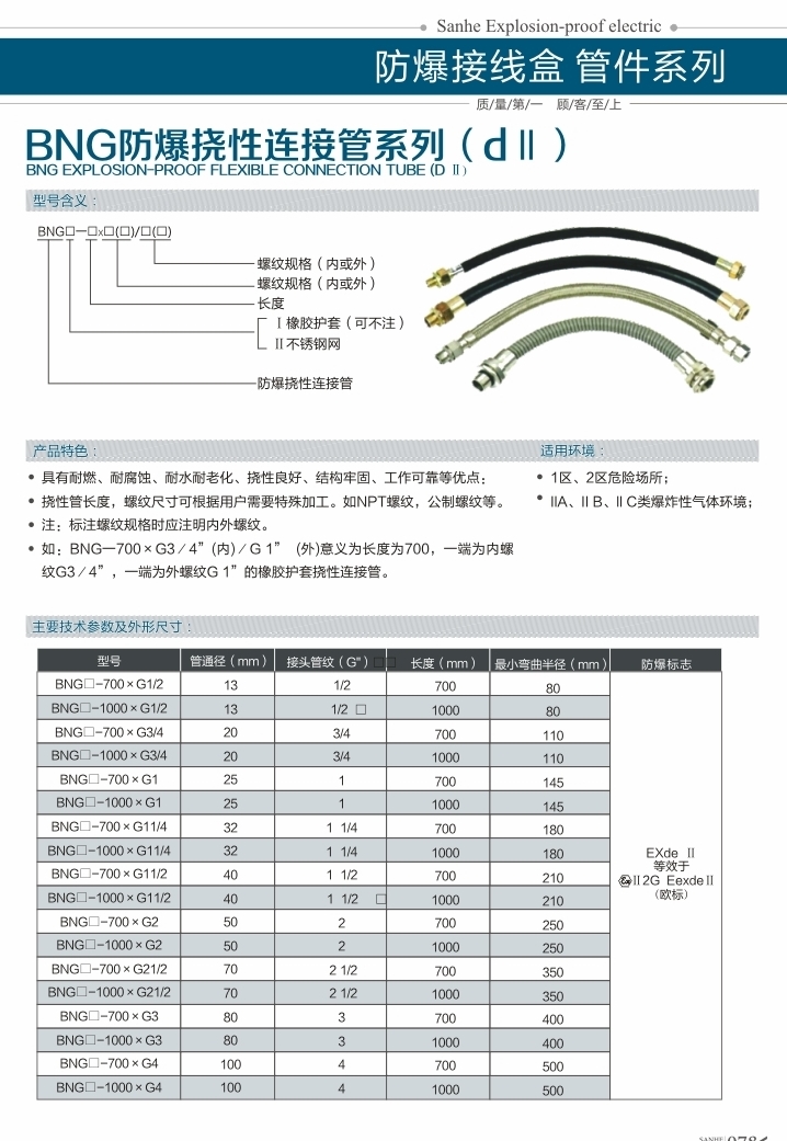 BNG防爆挠性连接管系列（dII）