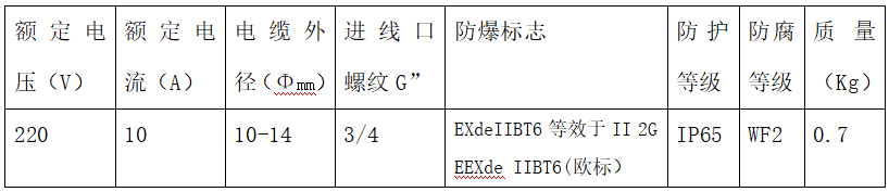 技术参数