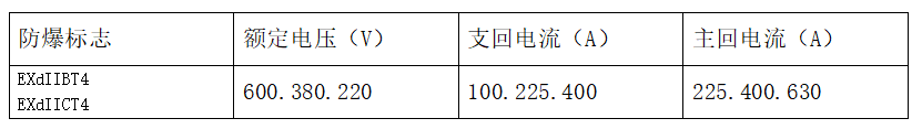 技术参数