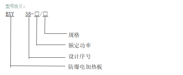 型号含义